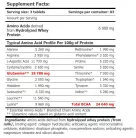 Amix Amino Hydro32 550 Tabletta