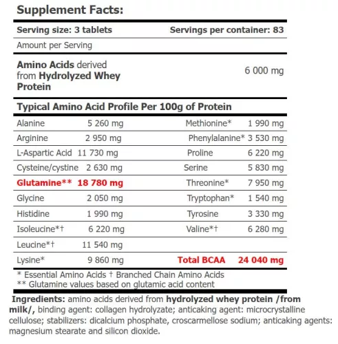 Amix Amino Hydro32 550 Tabletta