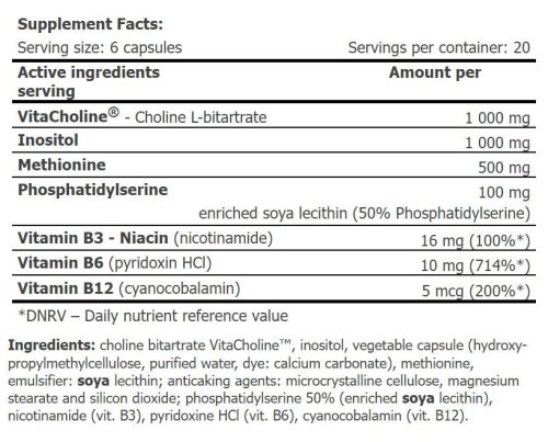 Amix LipiDrol® Fat Burner 120 Kapszula