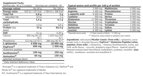 Amix MicelleHD® Casein - Kazein fehérje 1600 g