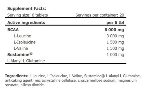 Amix Synchro BCAA + Sustamine® 120 Tabletta