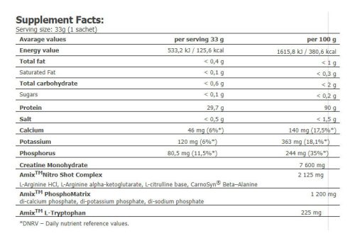 Amix Anabolic Monster Beef - Marhafehérje 1000 g