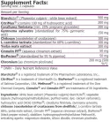 Amix Carb Blocker with Starchlite® - Étvágycsökkentő 90 Kapszula