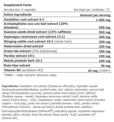 Amix Diuretic Complex - Vízhajtó 90 Kapszula
