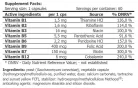 Amix GreenDay® B - Complex Life - Forte+ 60 Kapszula