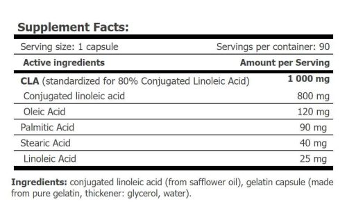 Amix GreenDay® CLA 1000 90 Lágykapszula