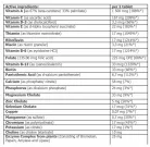 Amix GreenDay® ProVegan Multi VIP 60 Tabletta