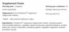 Amix ChelaZone® MagneChel® - Magnézium - biszglicinát 90 Kapszula