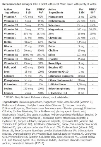 Amix Multi Mega Sport Stack - Multivitamin 120 Tabletta