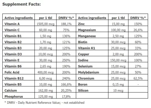 Amix Daily One 60 Tabletta