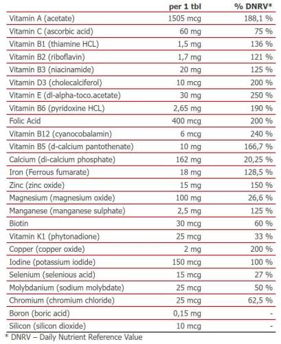 Amix Super Vit&Mineral Pack 30 tasak