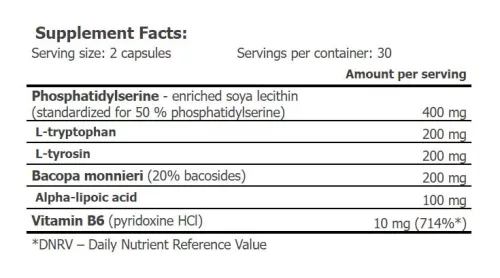 Amix The Cortisol Blocker's 60 Kapszula