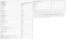 Amix MuscleCore DW - MyoCell 5 Phase 500 g