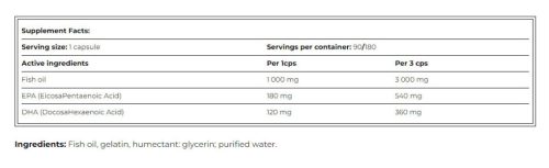 Amix Super Omega3 Fish Oil 90 Lágykapszula