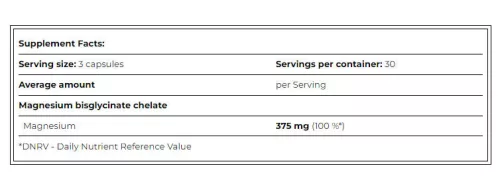 Amix Performance Magnesium Chelate 90 Kapszula