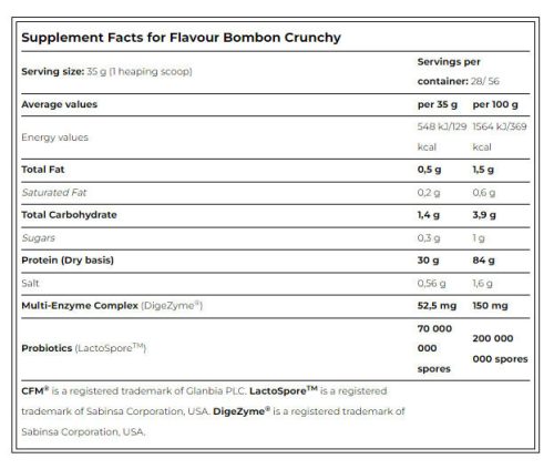 Amix Black Line Black CFM Isolate - Tejsavófehérje izolátum 1000 g