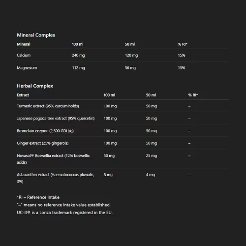 Amix Folyékony Kollagén - ProFlex Collagen Liquid 1000 ml