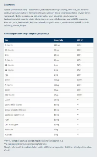 USA medical Vision Support - Szemvitamin Kapszula 60 Kapszula