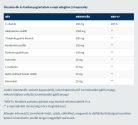 USA medical Ultra Joint Flex - Porc támogató kapszula C-vitaminnal és MSM-el 60 Kapszula