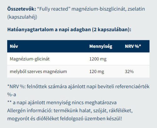 USA medical Magnézium Biszglicinát Kapszula “fully reacted” Formulával 60 Kapszula