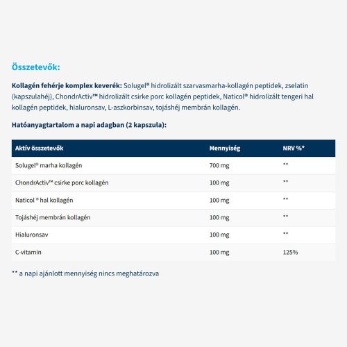 USA medical Collagen Complex - Kollagén Kapszula 5 Féle Kollagénnel 60 Kapszula