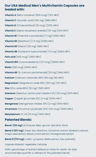 USA medical Multivitamin Férfiaknak Növényi Kivonatokkal Kapszula 60 Kapszula
