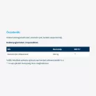 USA medical Q10 koenzim kapszula Q10 UBIQUINONE 60 Kapszula