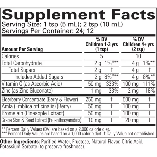 ChildLife Aller-Care™ - Immunerősítő gyerekeknek 118 ml