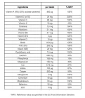 Centrum Men - Multivitamin férfiaknak 30 Tabletta