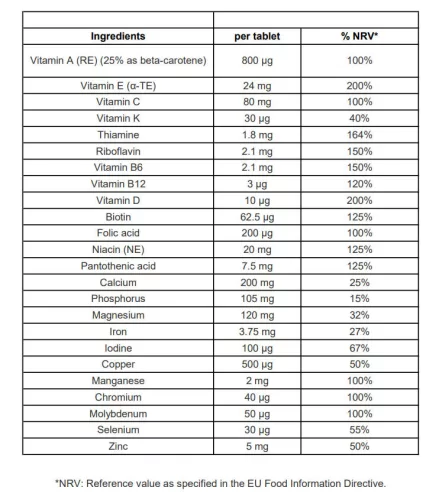 Centrum Men - Multivitamin férfiaknak 30 Tabletta