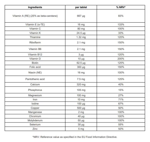 Centrum Women - Multivitamin Hölgyeknek 30 Tabletta