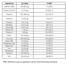 Centrum Fruity Chewables - Gyümölcs ízű rágótabletta 30 Tabletta