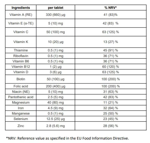 Centrum Fruity Chewables - Gyümölcs ízű rágótabletta 30 Tabletta