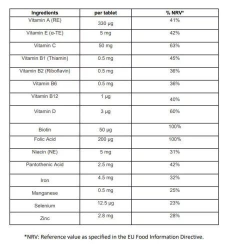 Centrum Kids - Multivitamin Gyerekeknek 30 Tabletta
