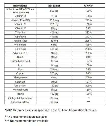 Centrum Performance - Multivitamin 60 Tabletta