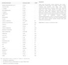 Vitabiotics Wellman Original - Multivitamin Férfiaknak 30 Tabletta