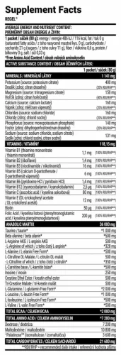 Extrifit Regel Gél 80 g