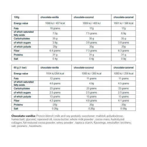 Extrifit Hero Protein Bar 31% 65 g