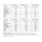 Extrifit Hero Protein Bar 31% 65 g