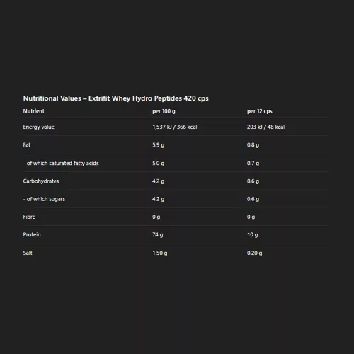 Extrifit Whey Hydro Peptides 420 Kapszula