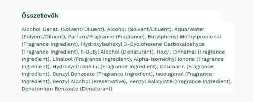 The Body Shop White Musk® EDT 60 ml