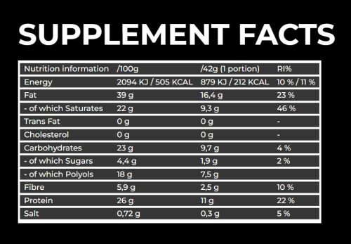 Nanosupps Protein Cups 42 g