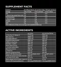Nanosupps  Hype Beast Preworkout Booster 320 g