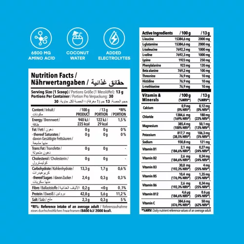 Nanosupps Hydro Amino - Aminosav és Elektrolit Komplex 390 g