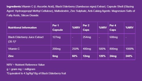 Sambucol Immuno Forte Capsules 30 Kapszula