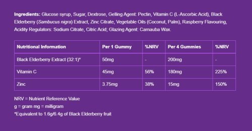 Sambucol Immuno Forte Gummies 30 Gumicukor