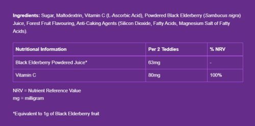 Sambucol Teddies Rágótabletta 60 Rágótabletta