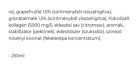 Vízangyal Zero Kollagénes Ital 250 ml