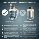 Ironmaxx Mineral Complex - Ásványi-anyag Komplex 130 Kapszula