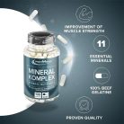 Ironmaxx Mineral Complex - Ásványi-anyag Komplex 130 Kapszula